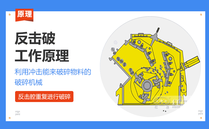 反擊式破碎機(jī)工作原理
