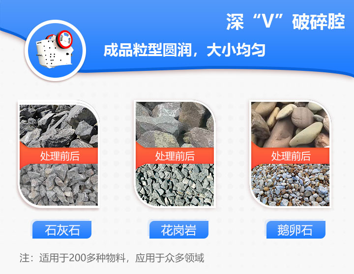 顎式破碎機(jī)應(yīng)用領(lǐng)域