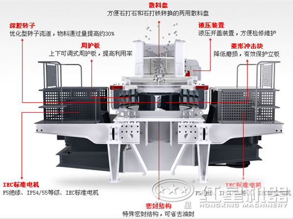 碳化硅制砂機設(shè)備結(jié)構(gòu)圖