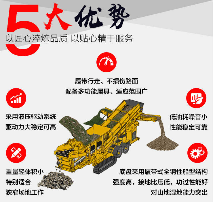 石英石移動(dòng)破碎站的性能優(yōu)勢(shì)展示圖