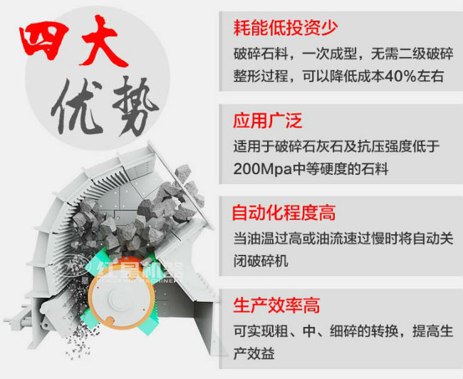 四大結構優(yōu)勢圖