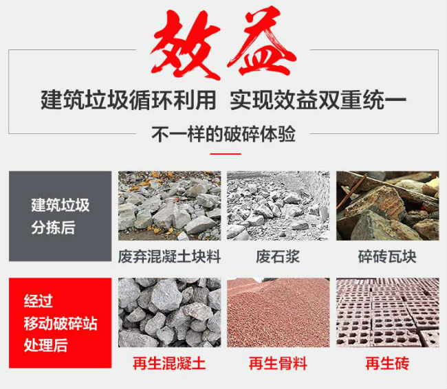 移動(dòng)汽車載式打石子機(jī)應(yīng)用廣泛