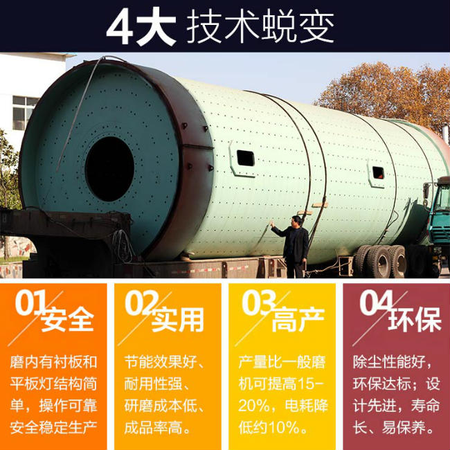 紅星水泥磨技術(shù)革新