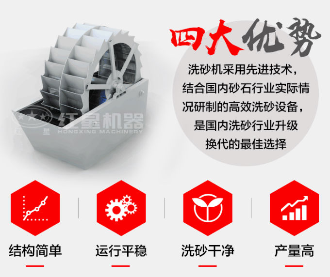 紅星洗沙機(jī)