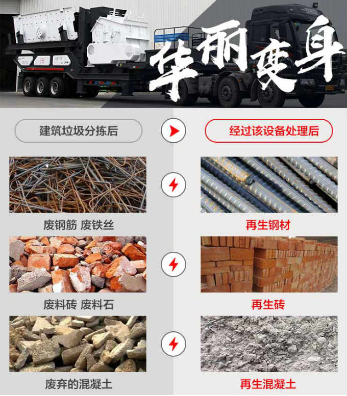 紅星建筑垃圾移動(dòng)破碎站可以把建筑垃圾“變廢為寶”