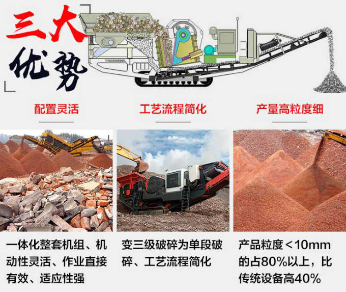 紅星建筑垃圾移動(dòng)破碎站設(shè)備優(yōu)勢(shì)