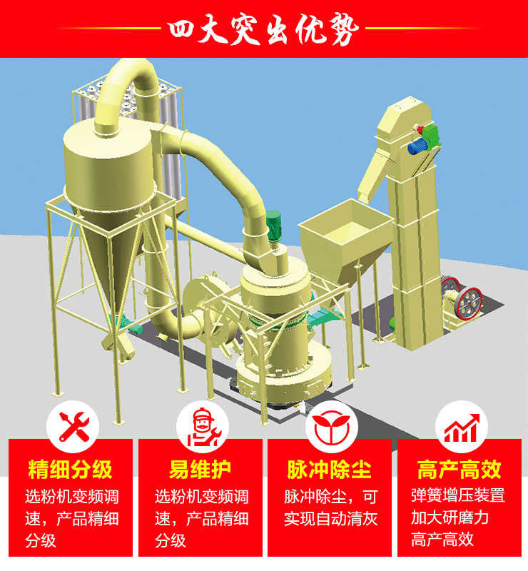 超細(xì)磨粉機(jī)優(yōu)勢(shì)