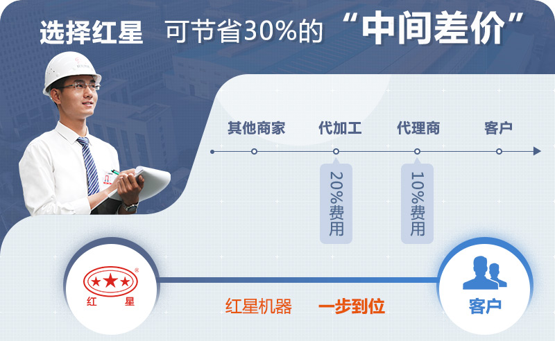 600x900顎式破碎機(jī)