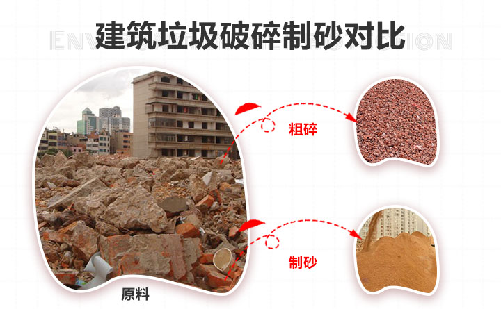 建筑垃圾混凝土砂石破碎、分離機(jī)設(shè)備實(shí)拍