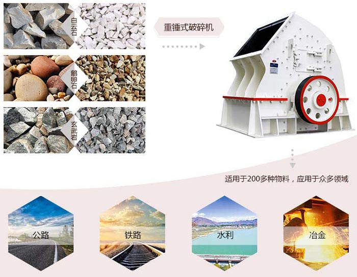 重錘式破碎機設(shè)備應(yīng)用