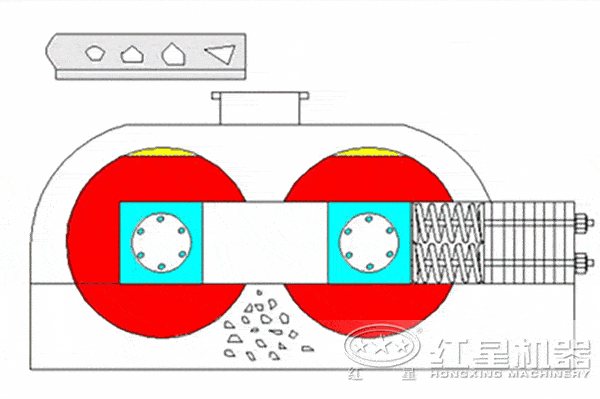 齒輥破碎機(jī)原理動(dòng)態(tài)展示