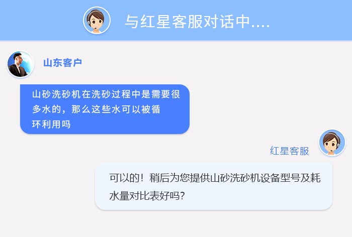 山砂洗砂機(jī)用戶與紅星客服對話