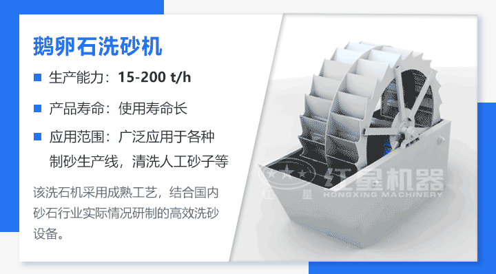 鵝卵石洗砂機(jī)工作原理