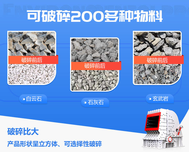 反擊式破碎機(jī)應(yīng)用范圍圖