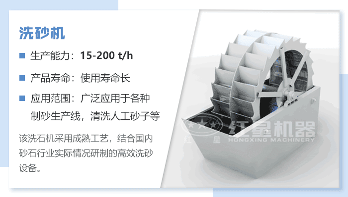 河沙洗砂機(jī)工作原理