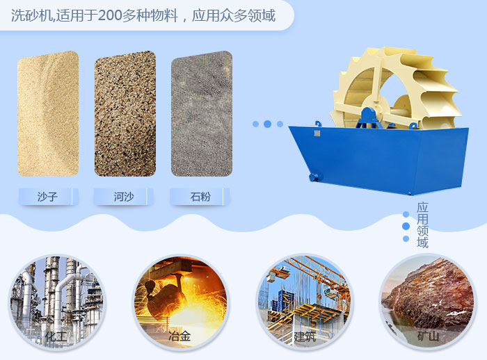 河沙洗砂機(jī)應(yīng)用