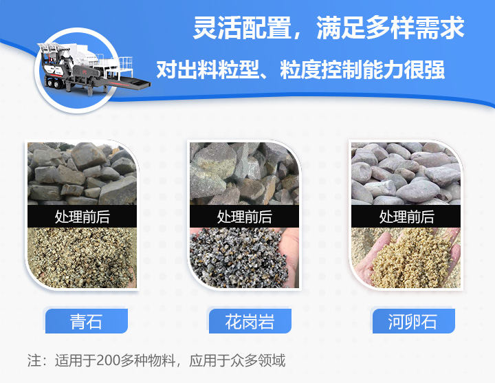 移動重錘式破碎機(jī)破碎青石、花崗巖、河卵石等200多種物料