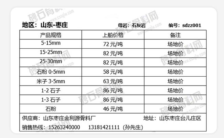 山東棗莊的石料價(jià)格表