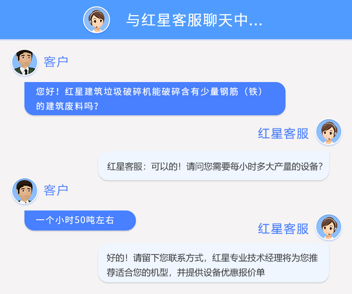 客戶咨詢建筑垃圾粉碎機(jī)部分記錄