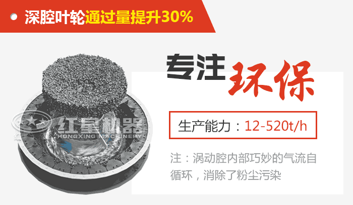 深腔葉輪,破碎力強(qiáng)，環(huán)保效果好