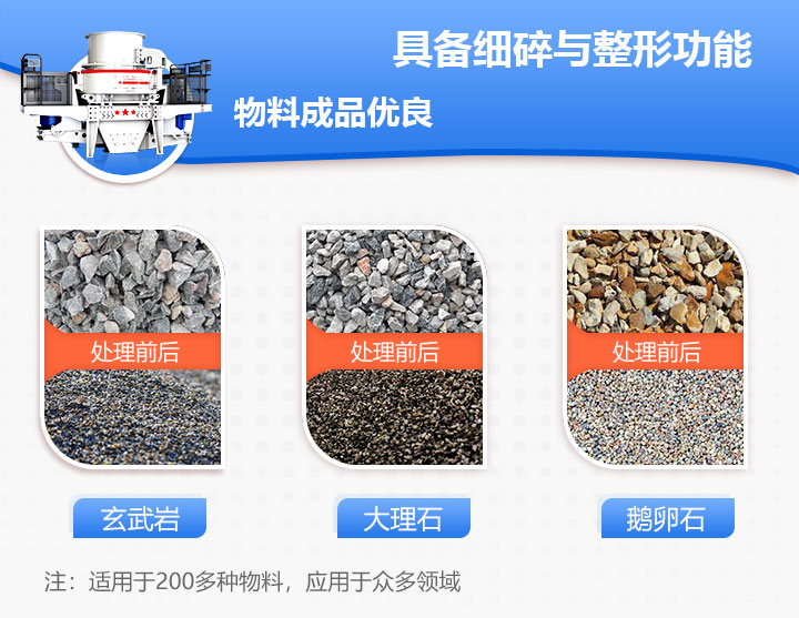 制砂機(jī)破碎前后對(duì)比圖