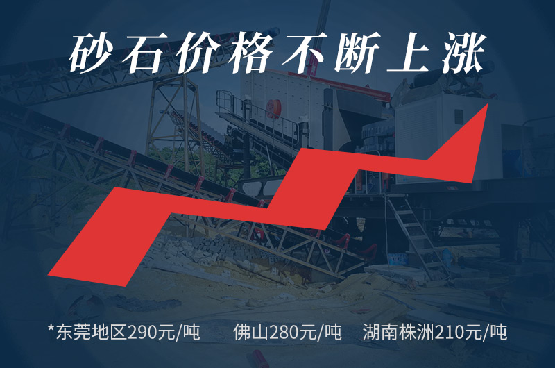 2021 投資人工機制砂廠靠譜，利潤高